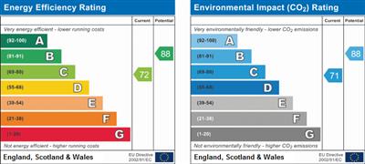 Energy Performance Certificate (EPC) | House - Detached | Blackbird Lane, Goring-by-sea, BN12 | To Let